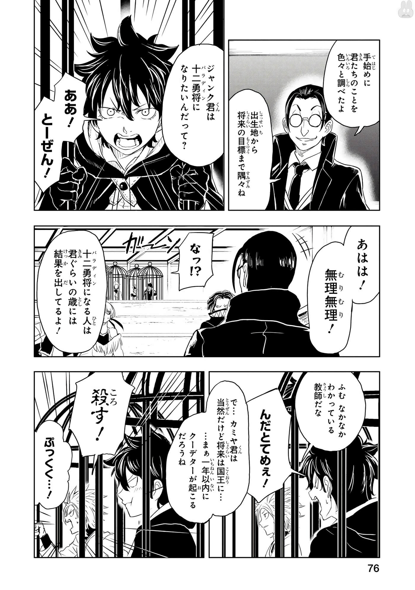 Page 77