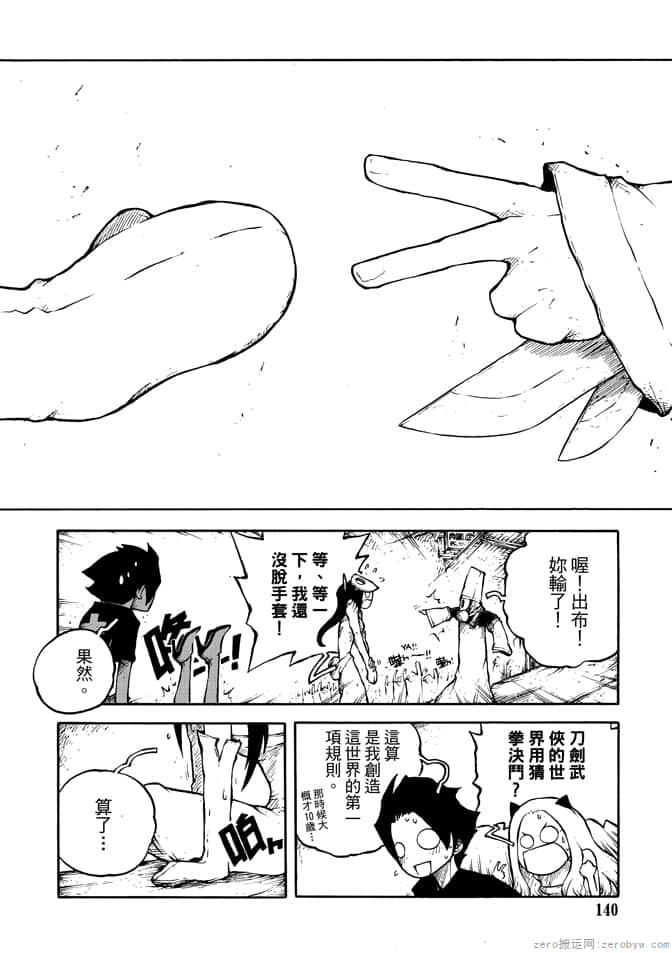 Page 142