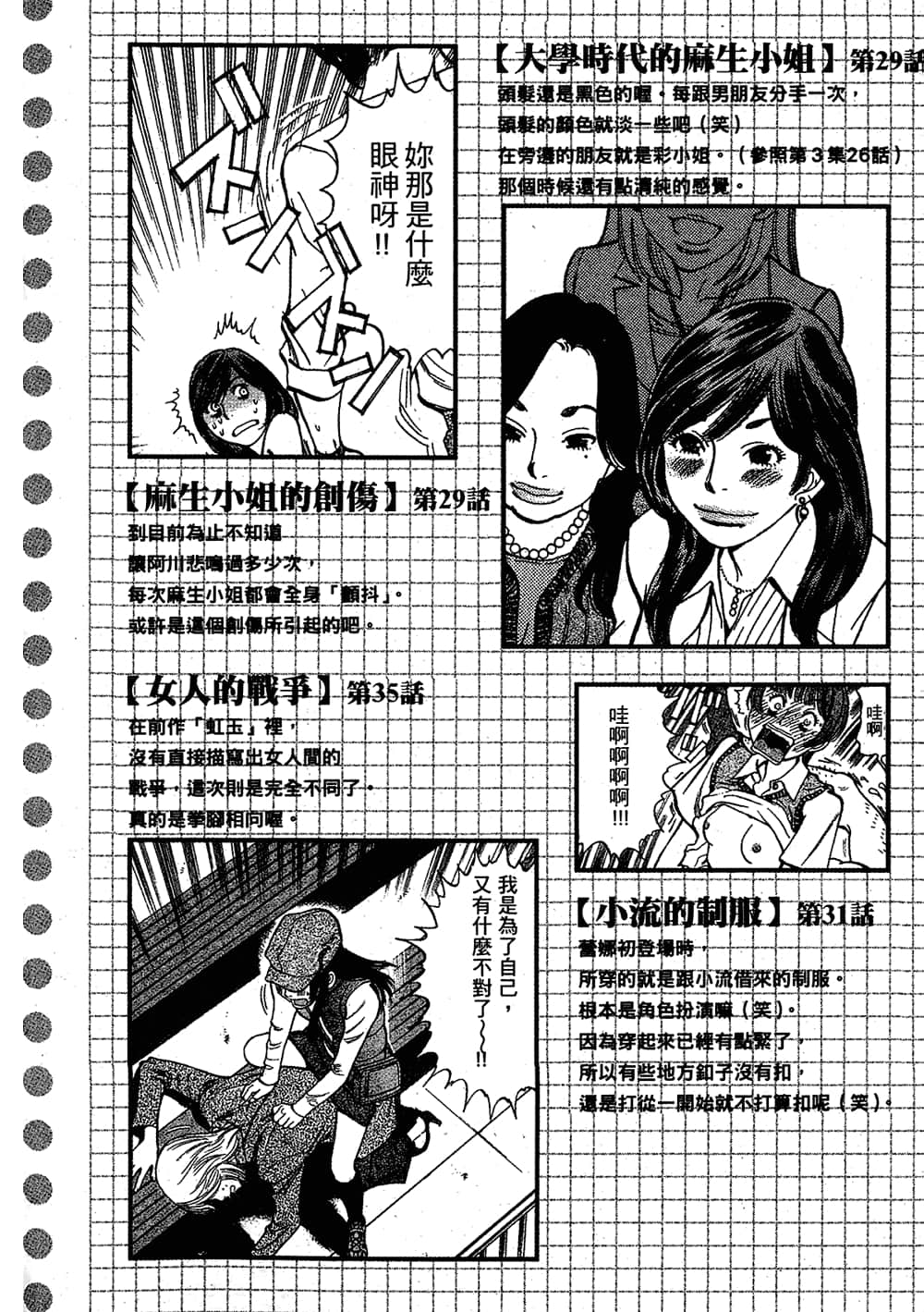 Page 210