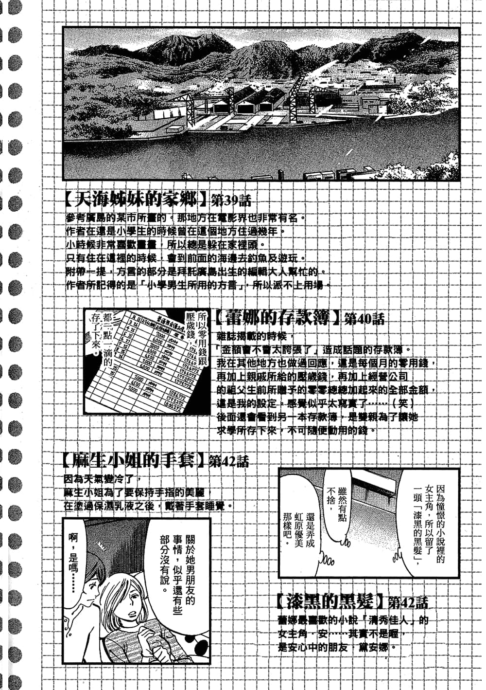 Page 210