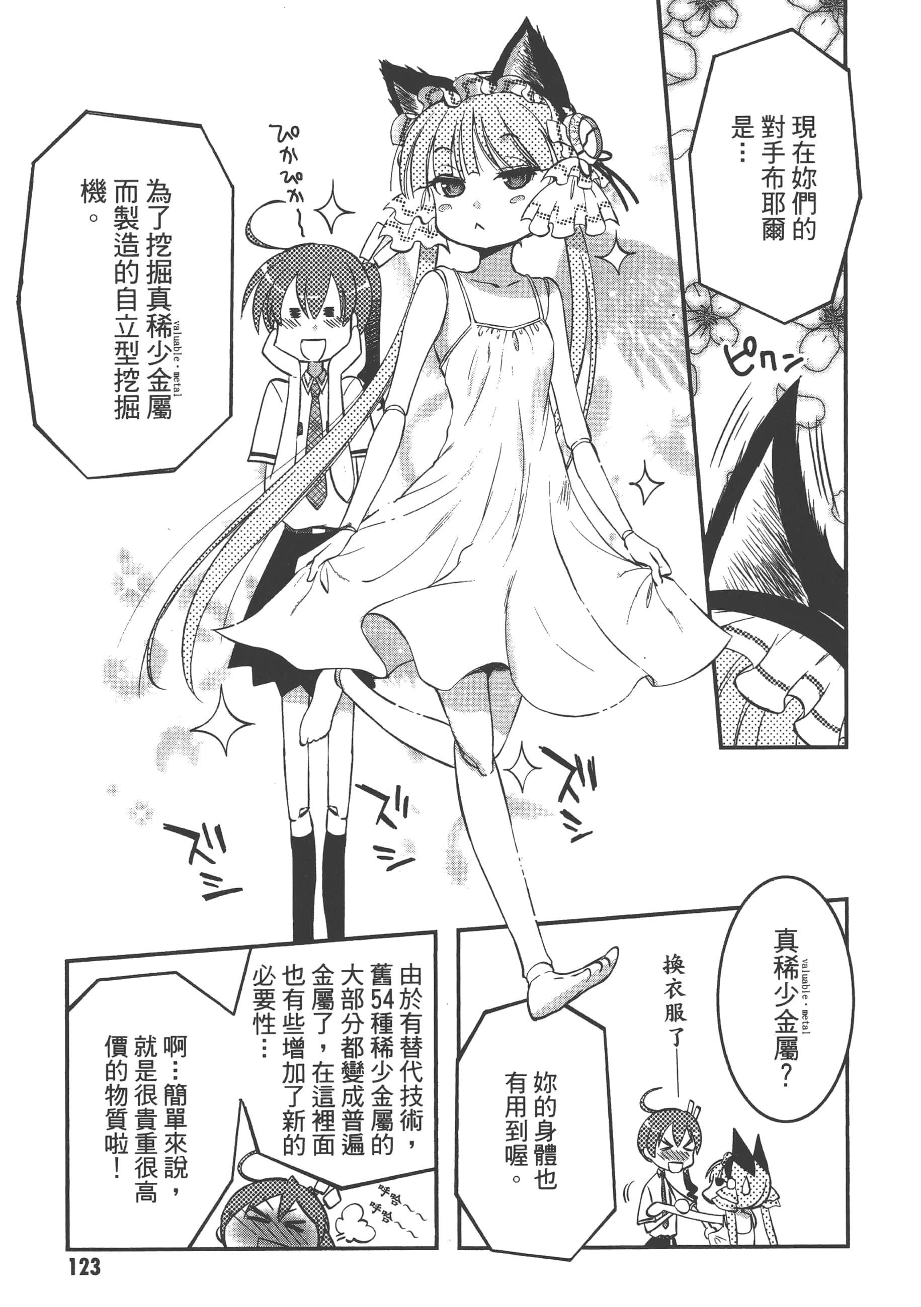 Page 125