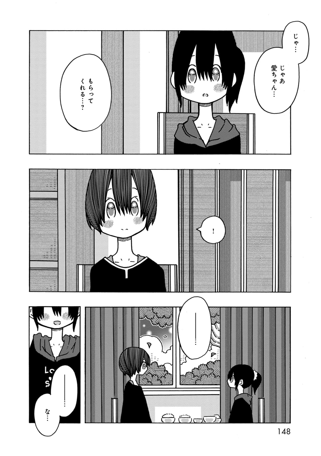 Page 148