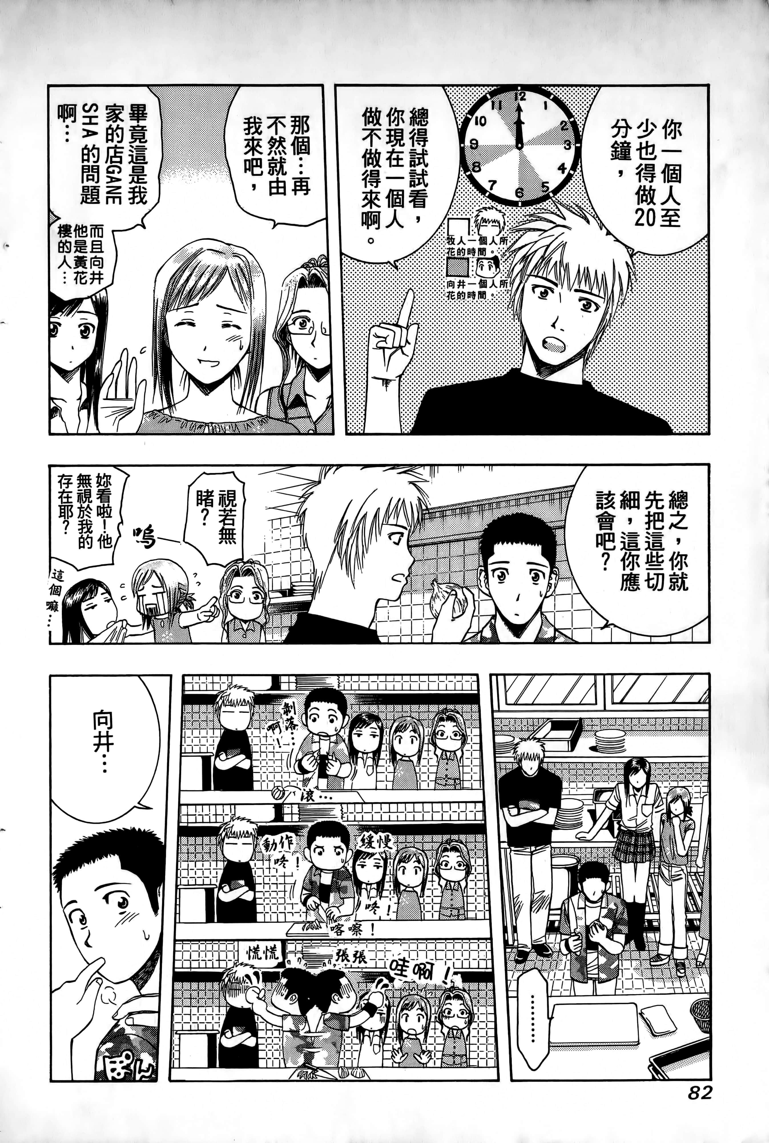Page 85