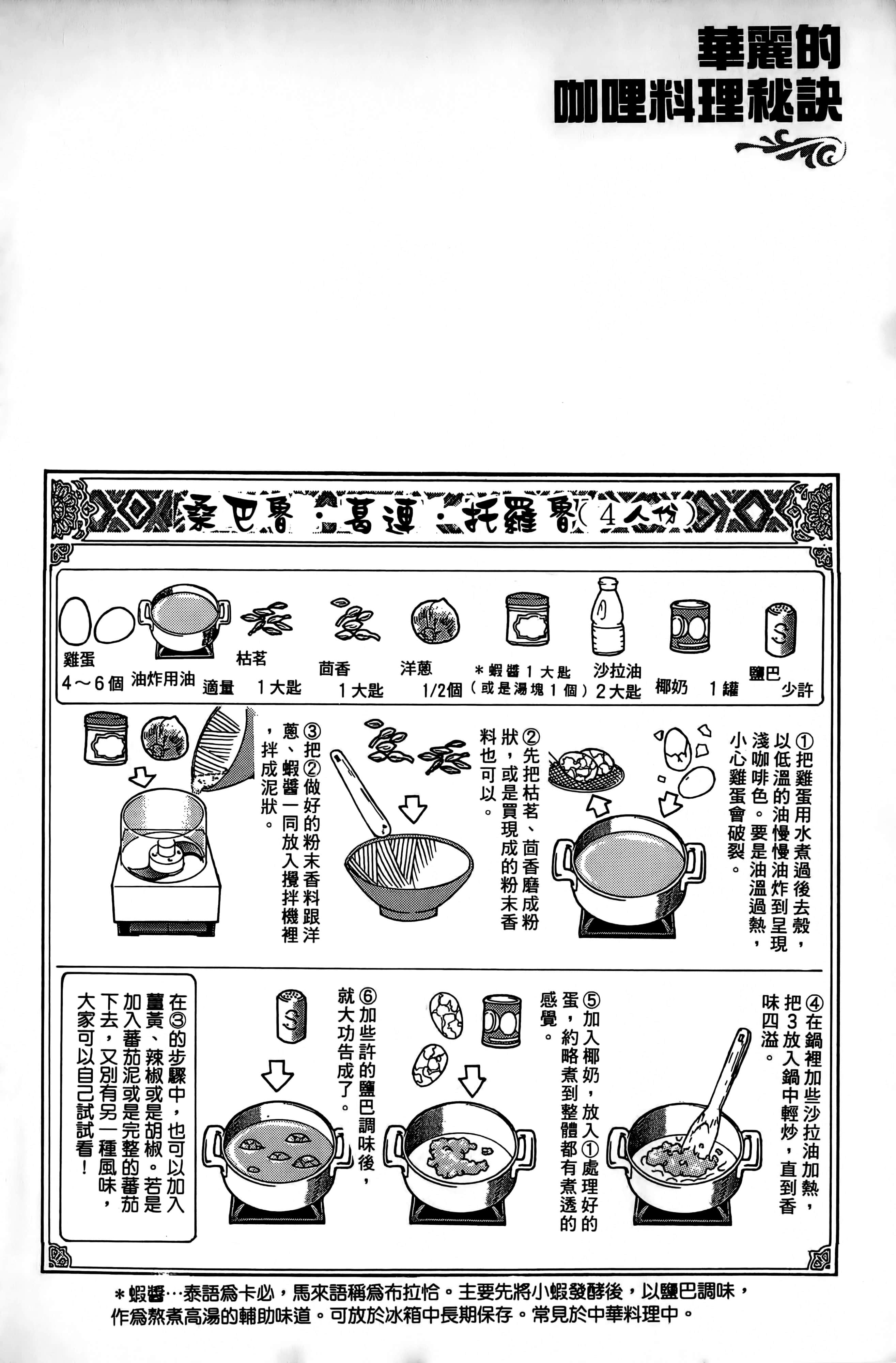 Page 211