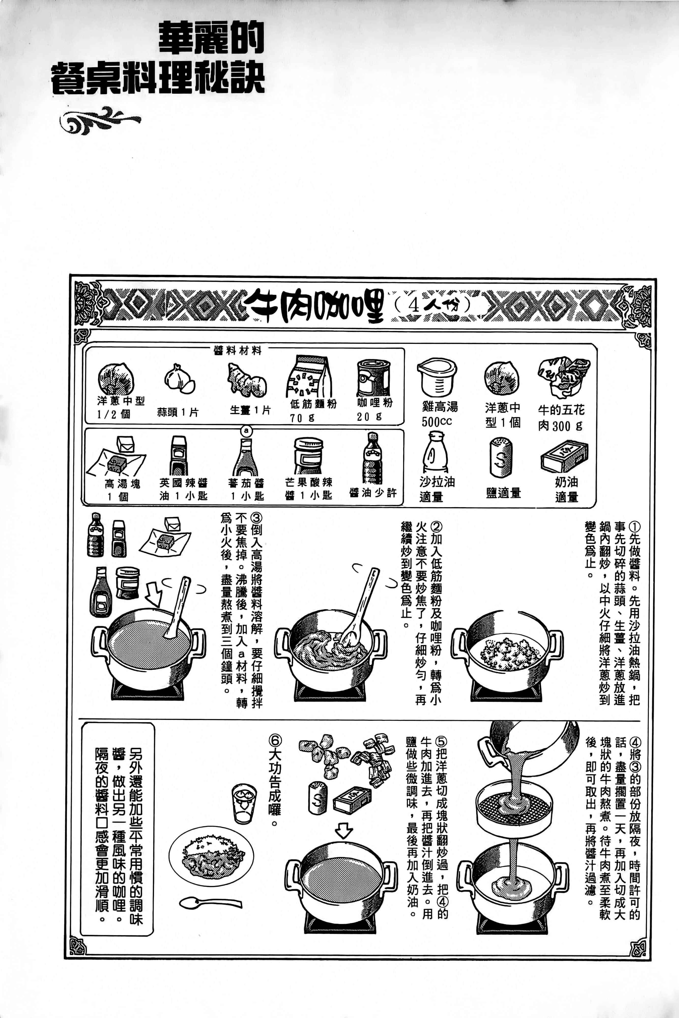 Page 210