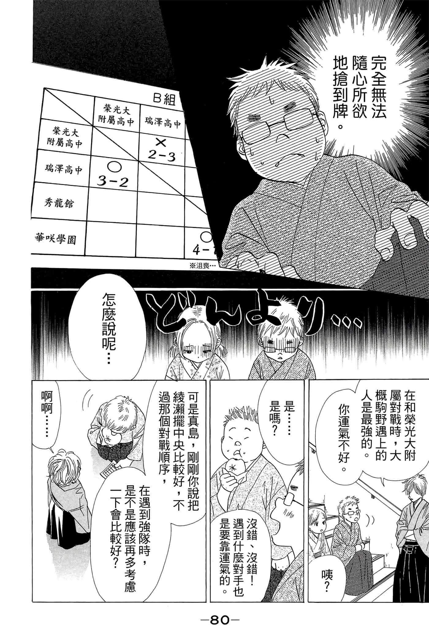 Page 82