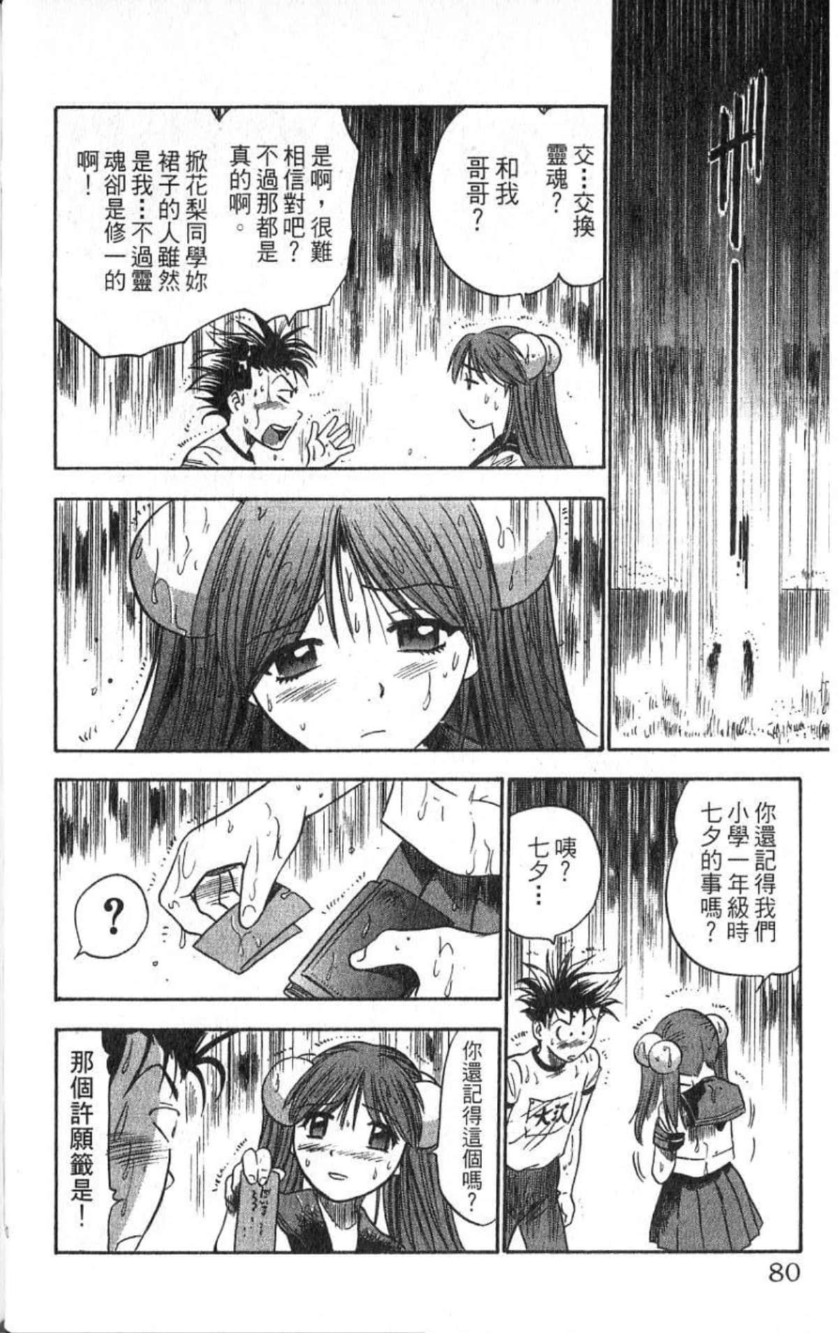 Page 80