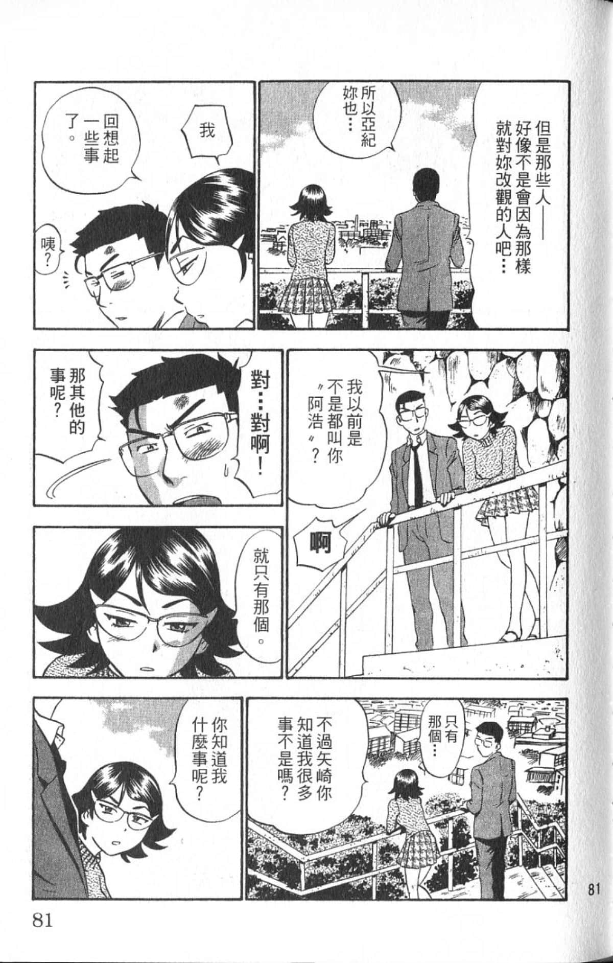 Page 80