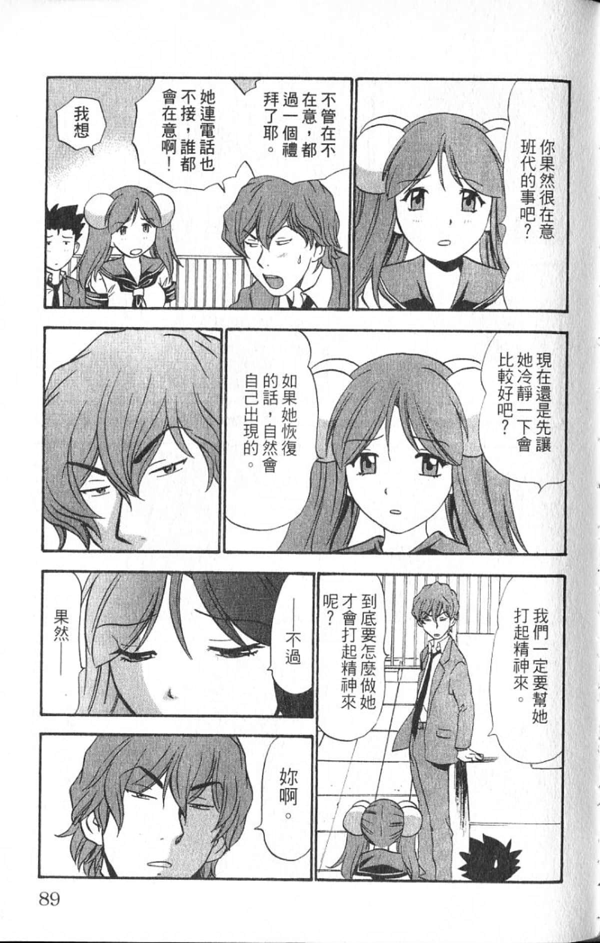 Page 88