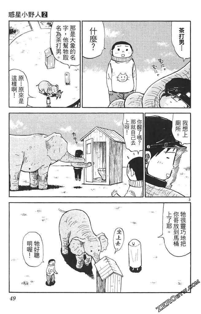 Page 48