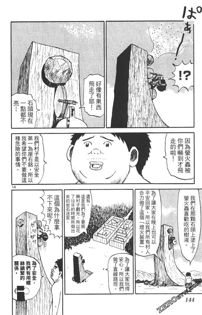 Page 143