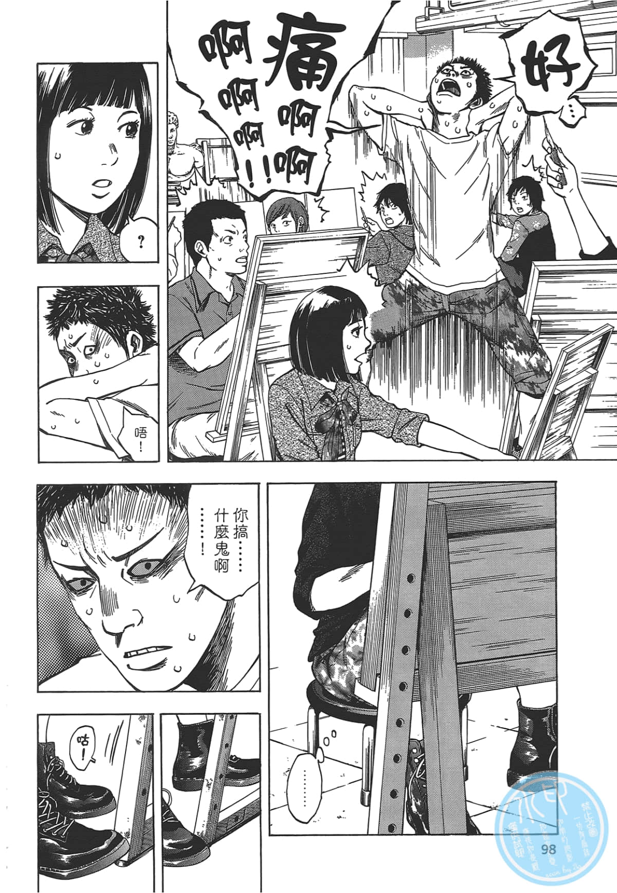 Page 100