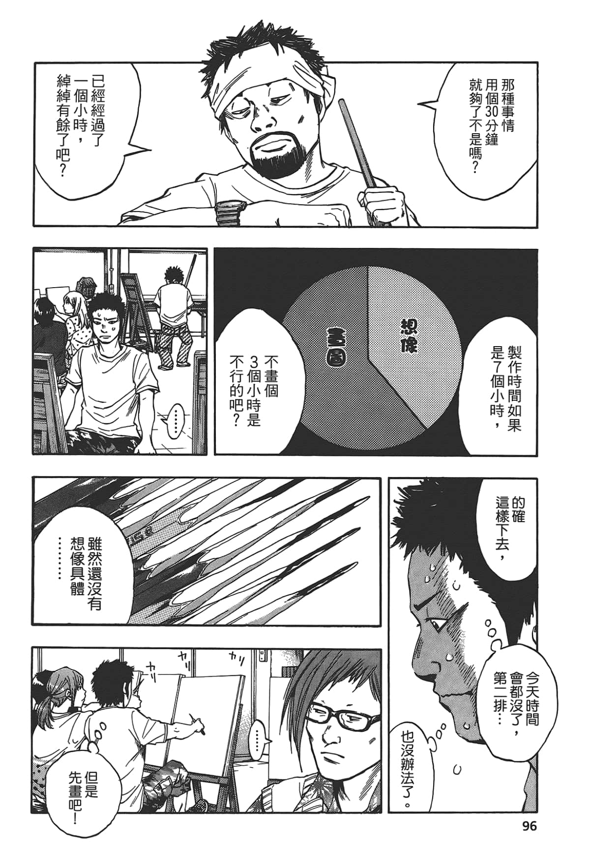 Page 98