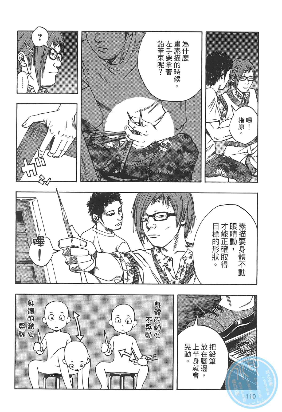 Page 112