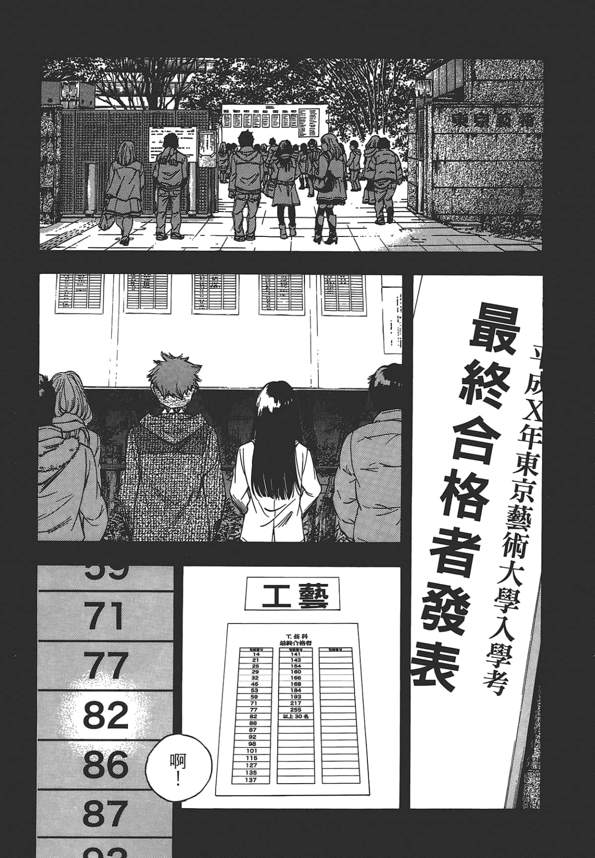 Page 194