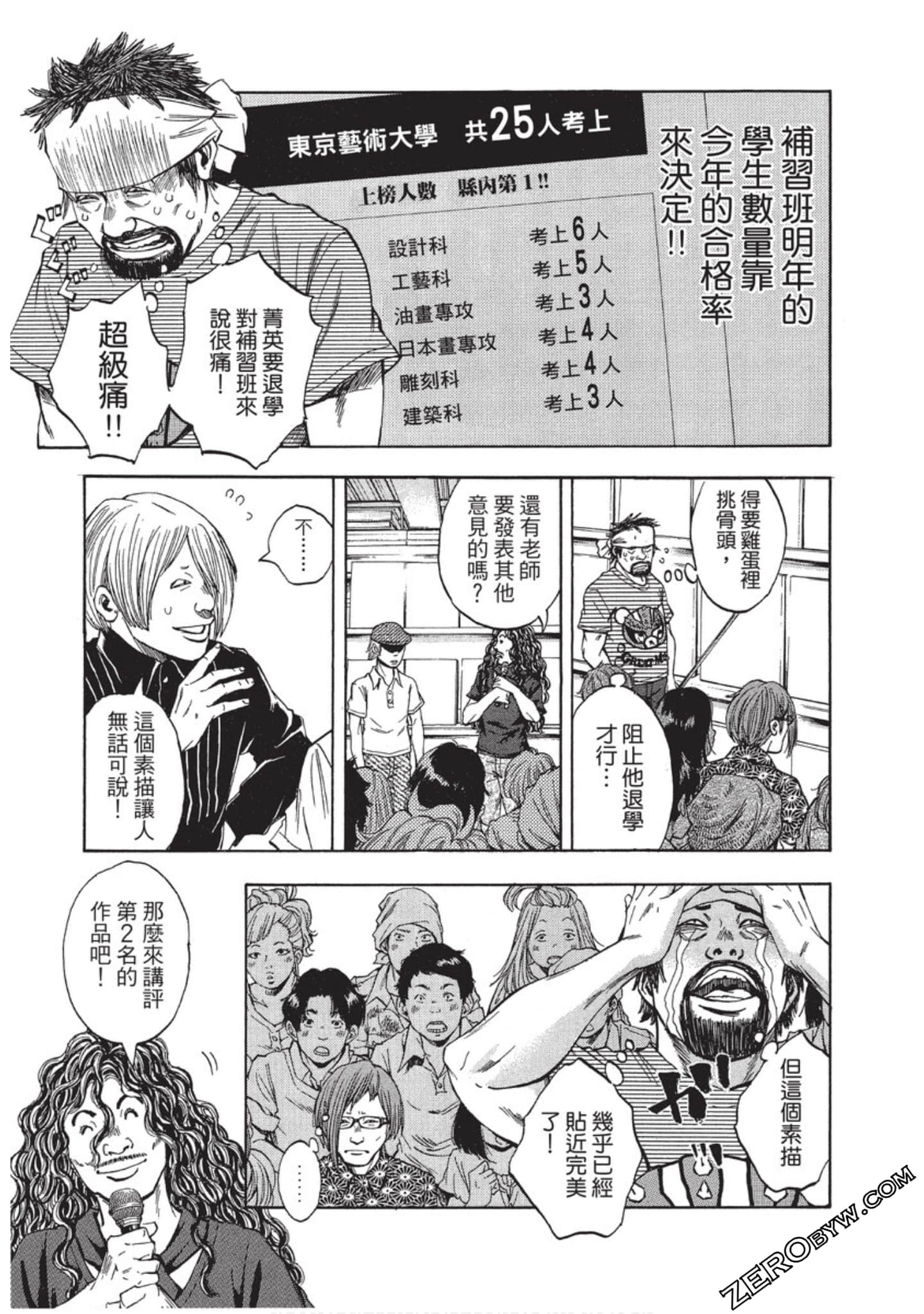 Page 232