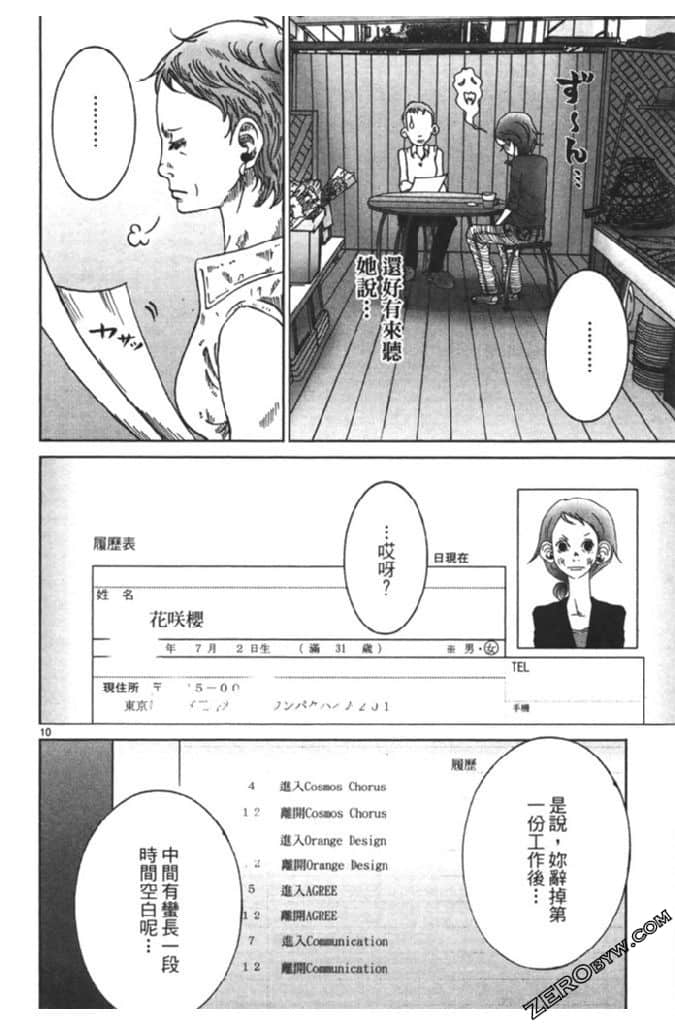 Page 97