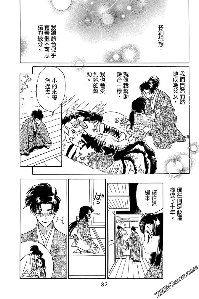 Page 84