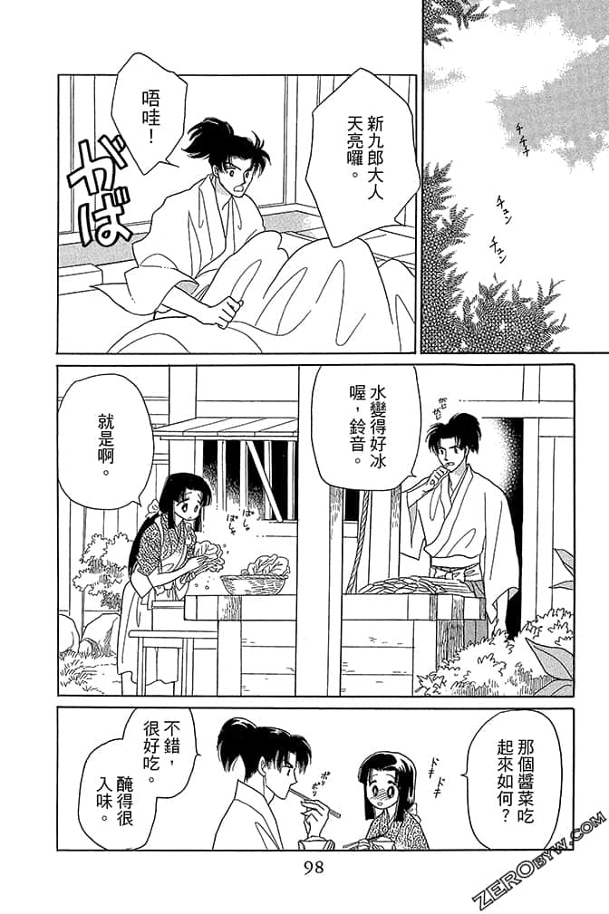 Page 100