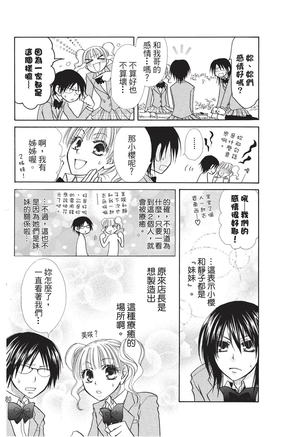 Page 81