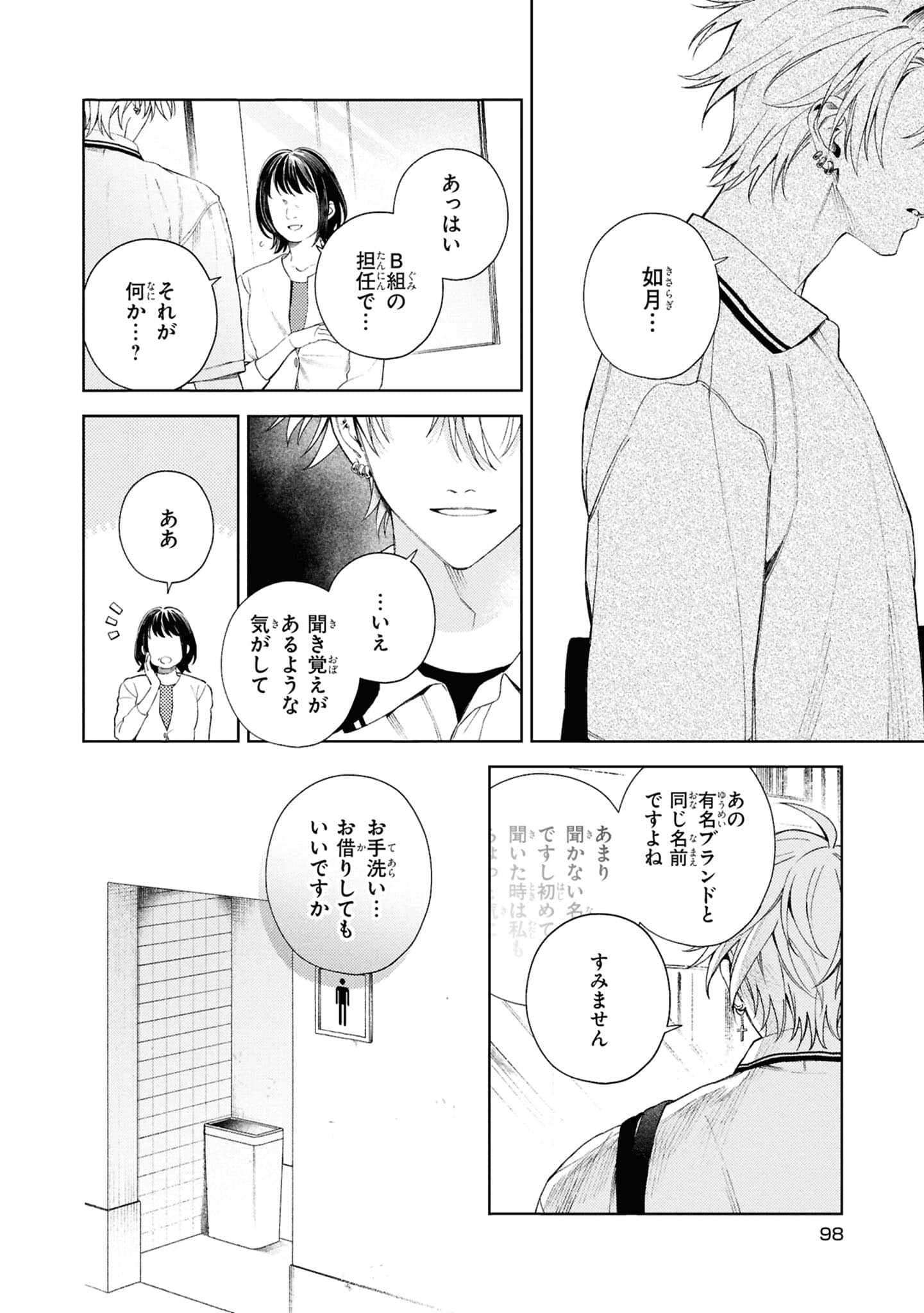 Page 100