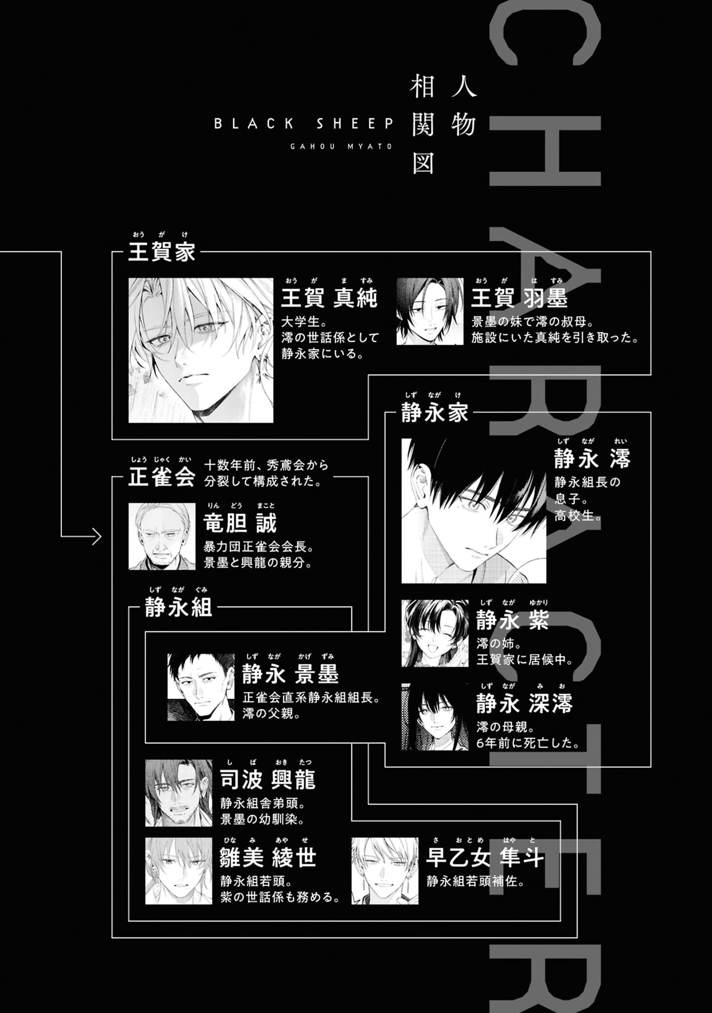 Page 196