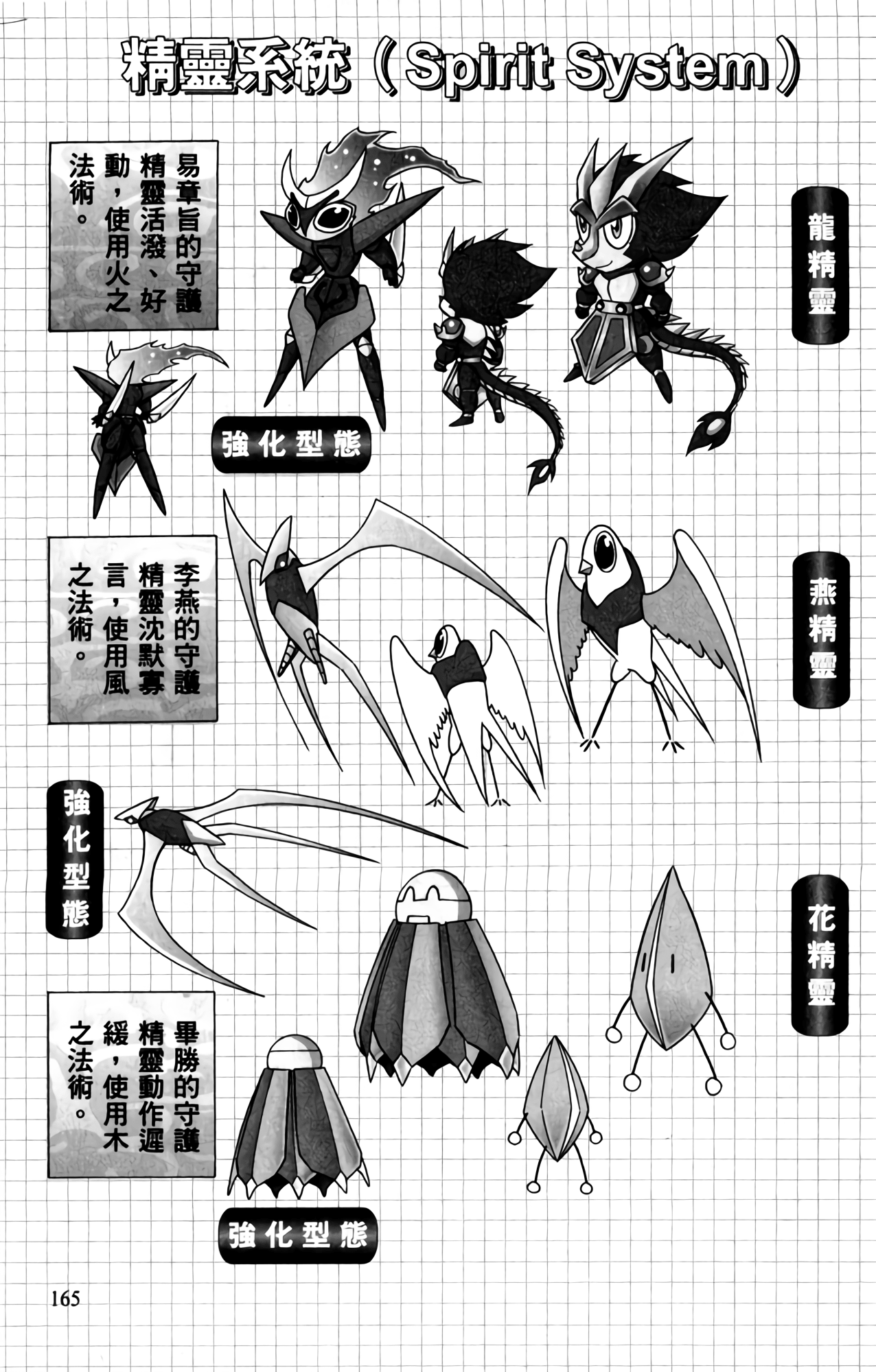 Page 163