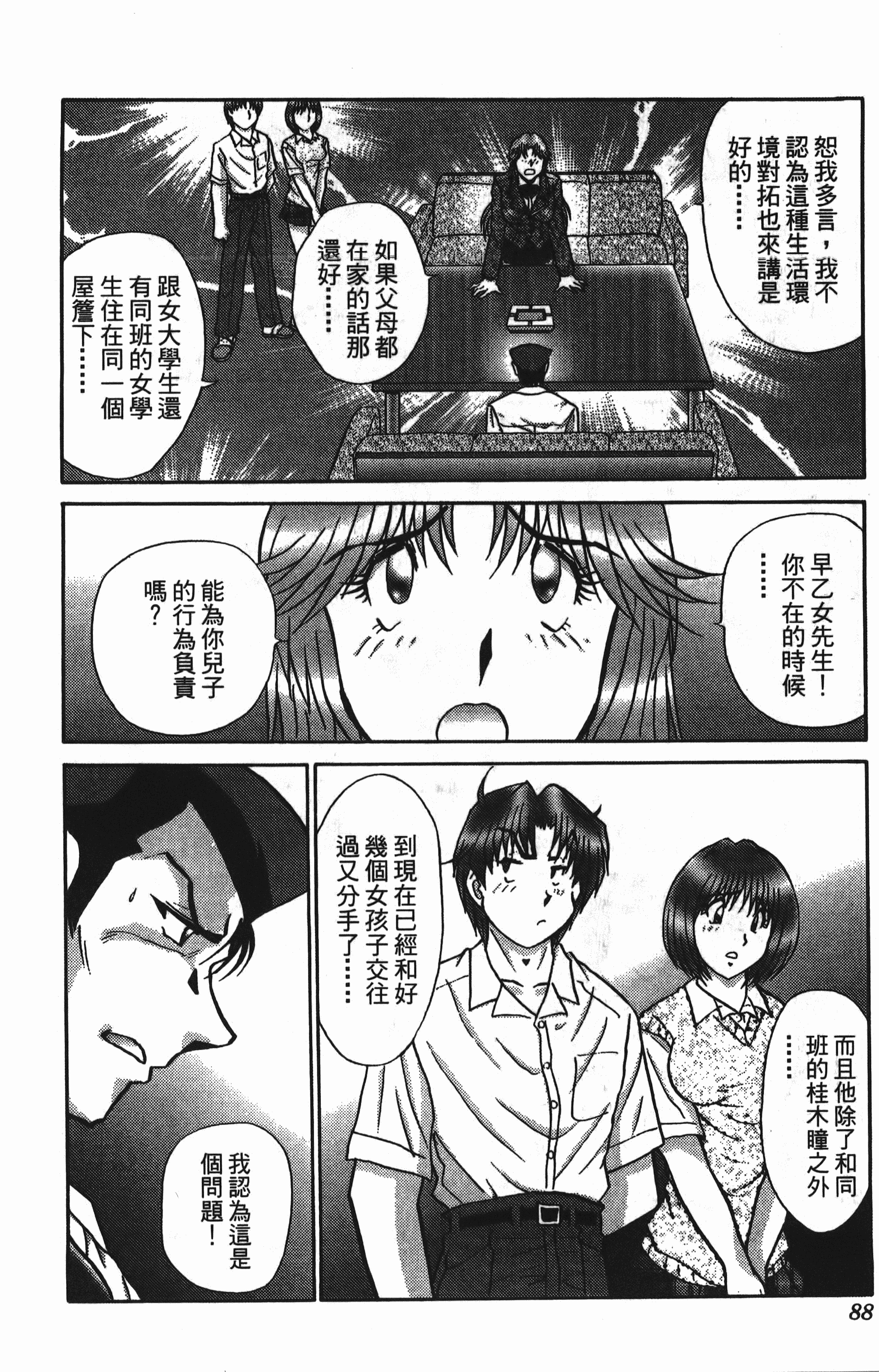 Page 88