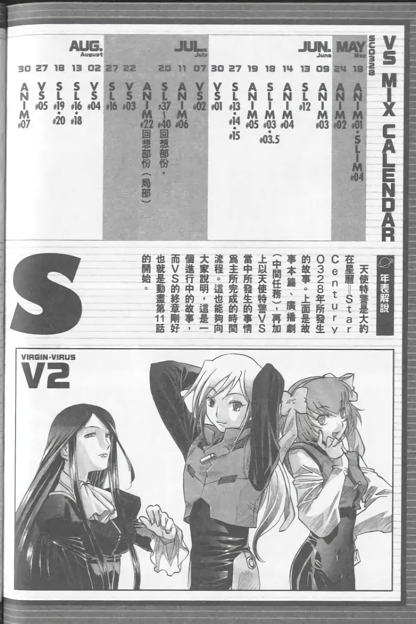 Page 194
