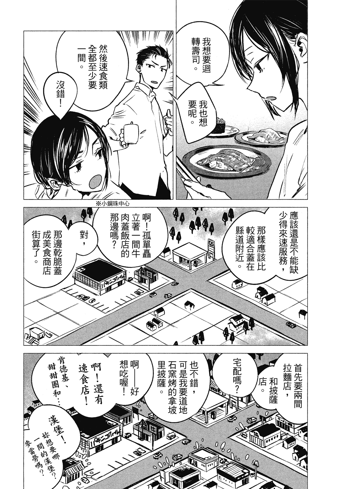Page 168