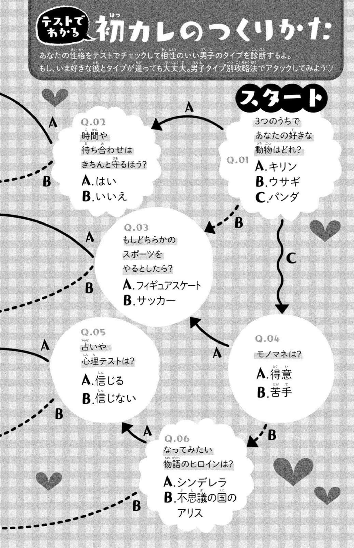 Page 153