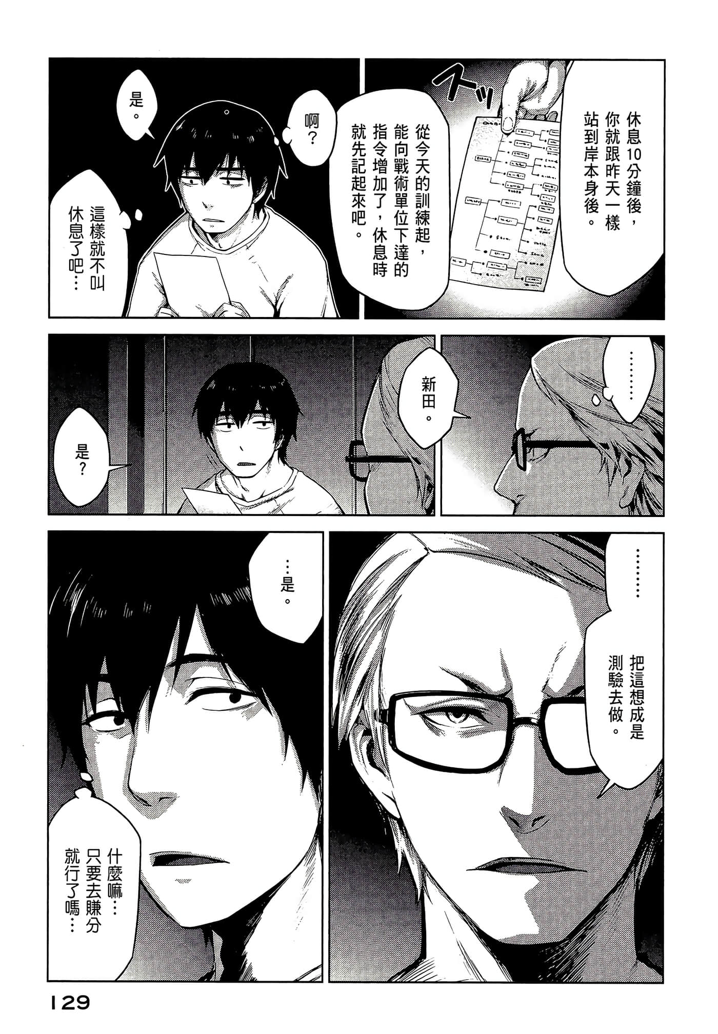Page 131