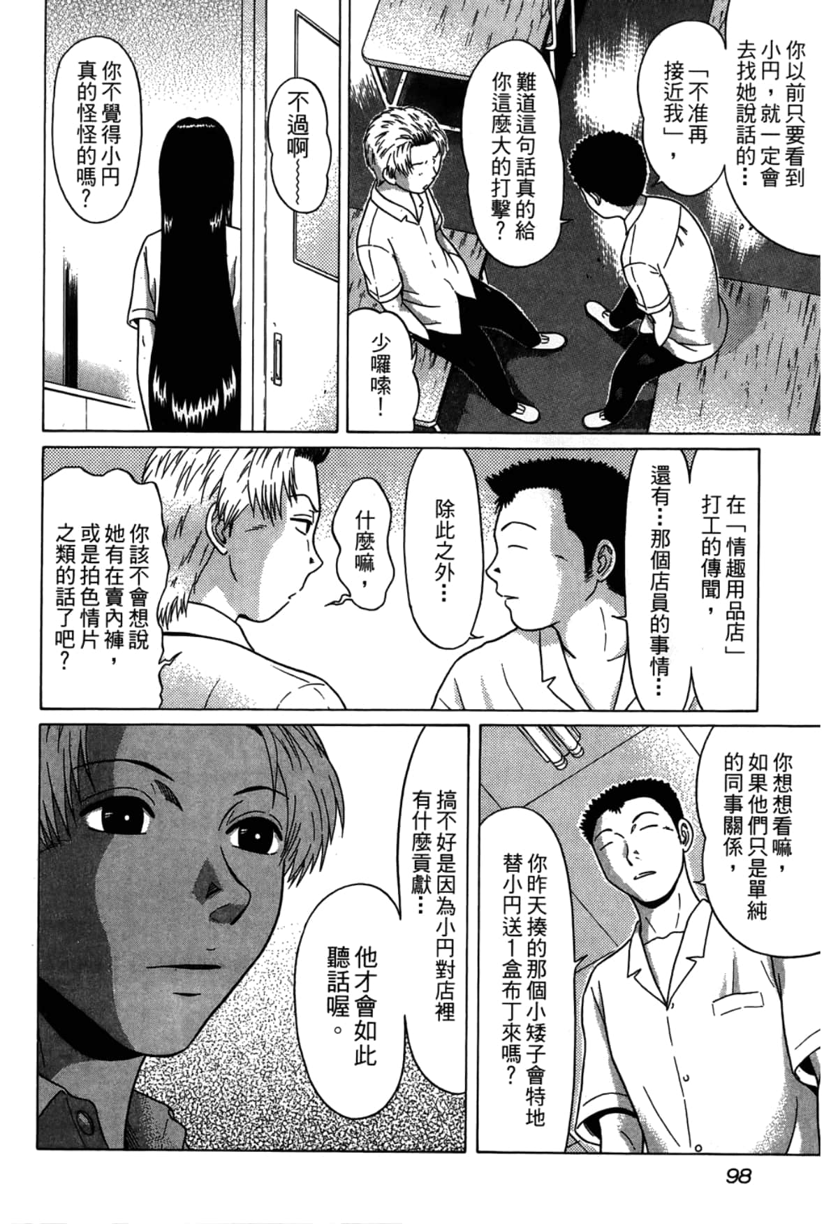 Page 100