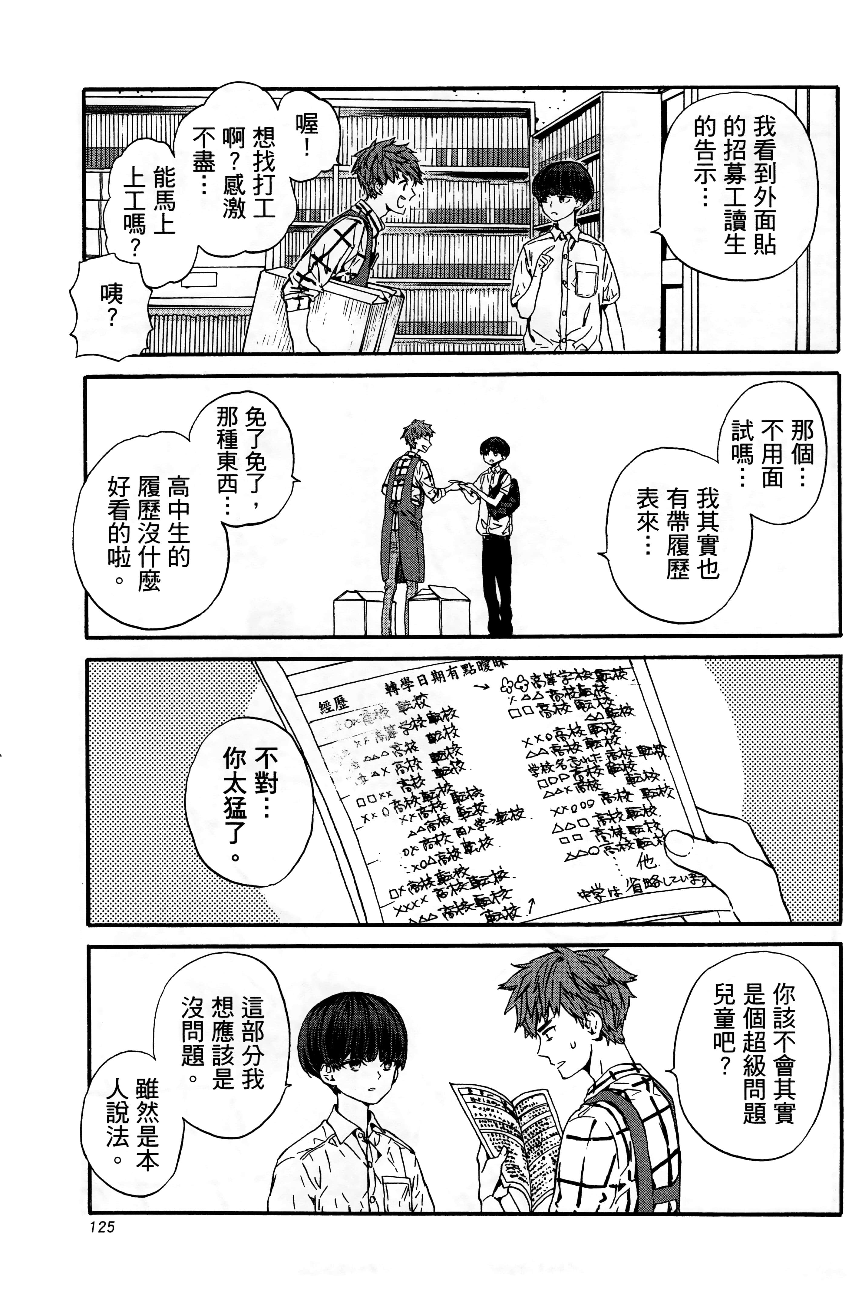Page 129