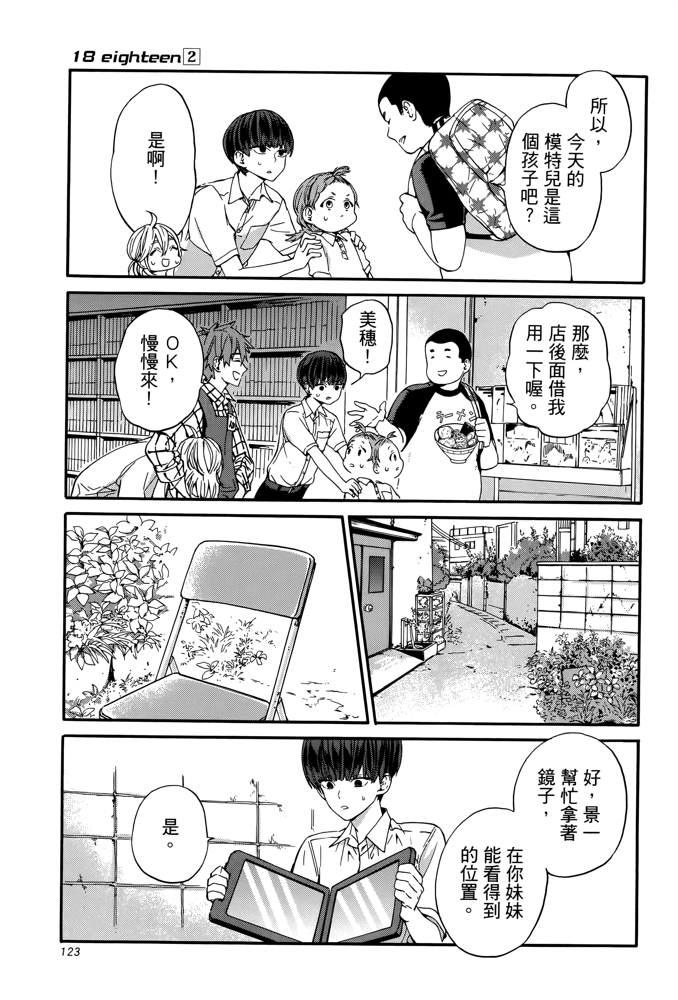 Page 128
