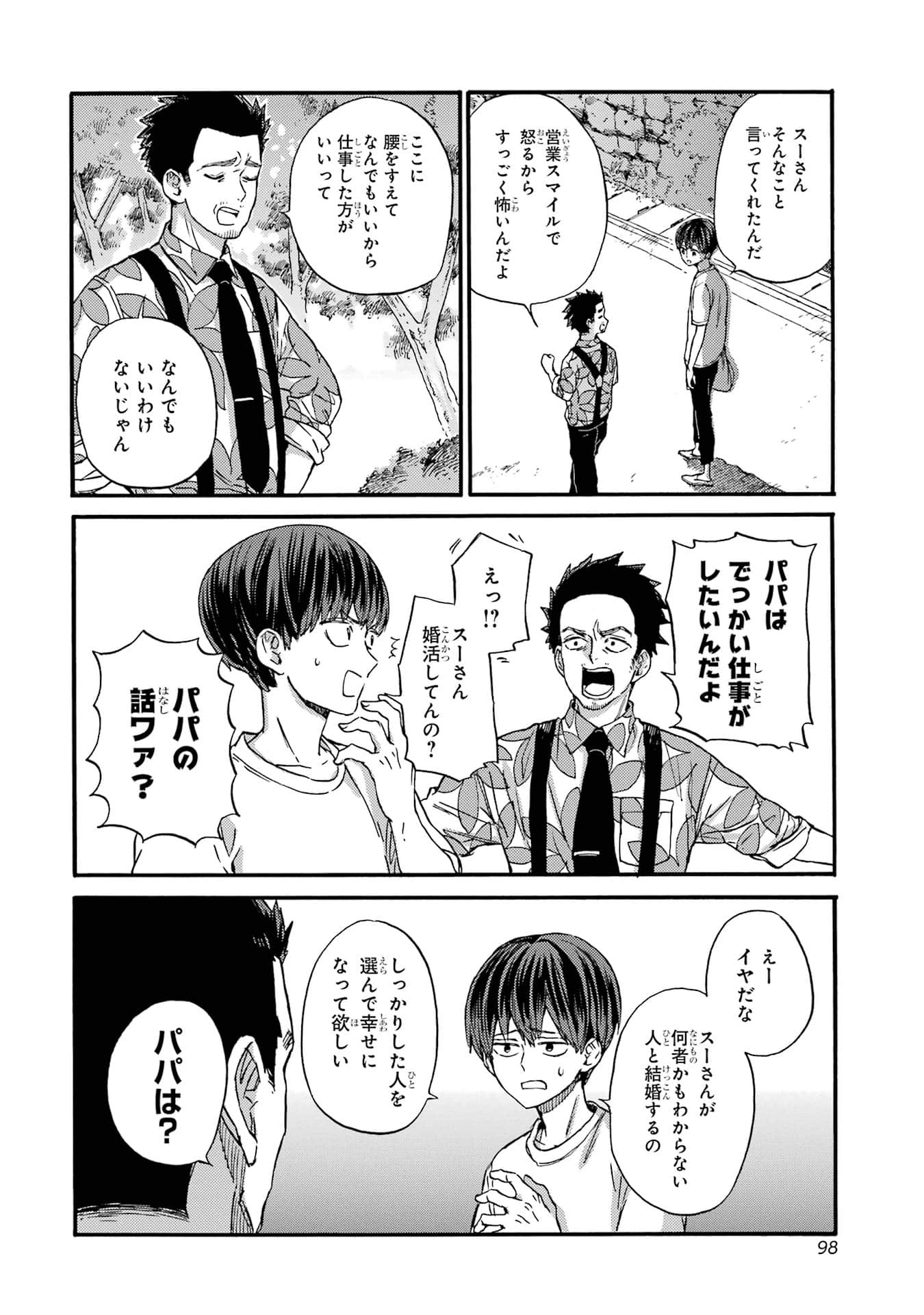 Page 100