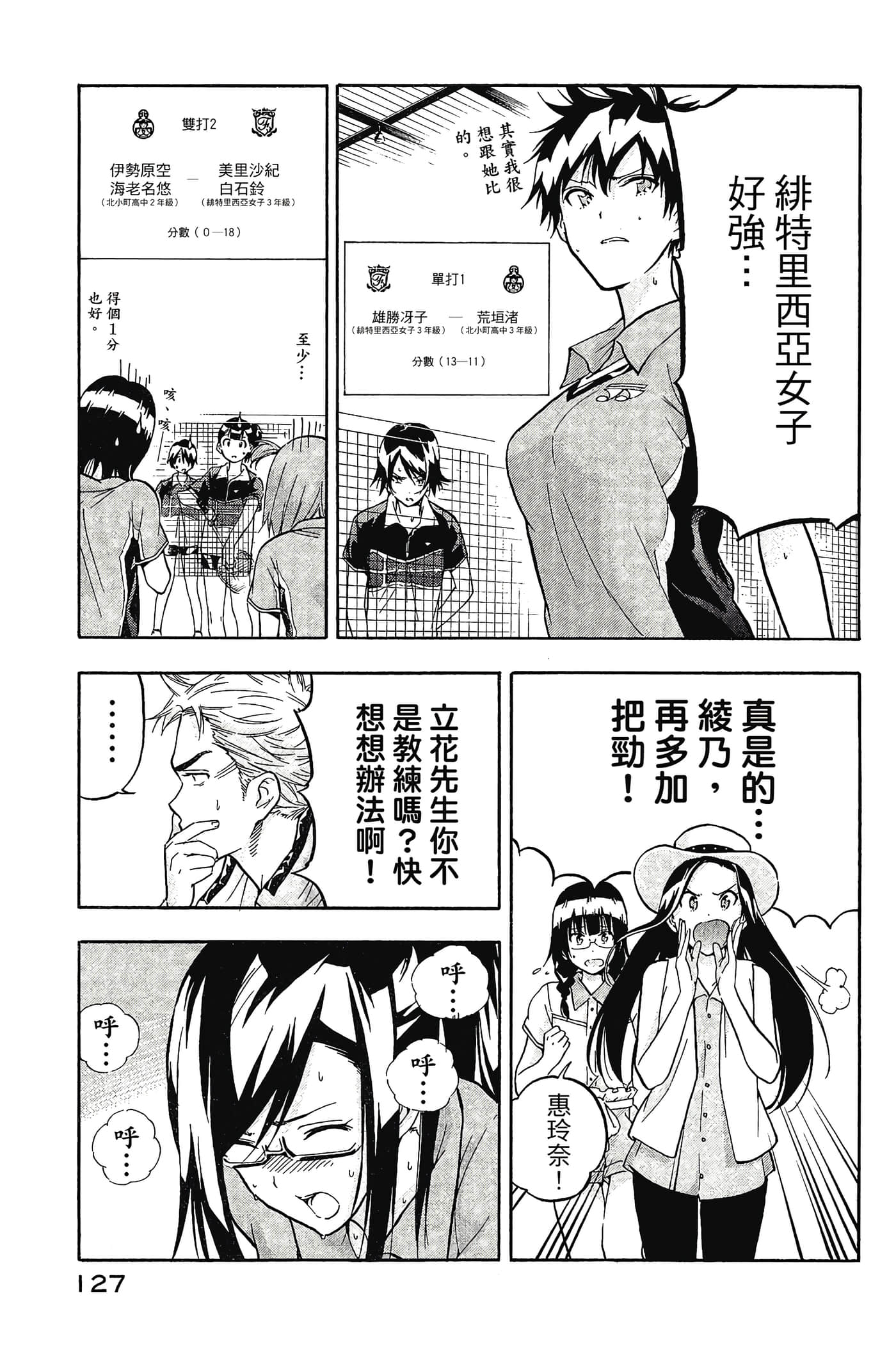 Page 128