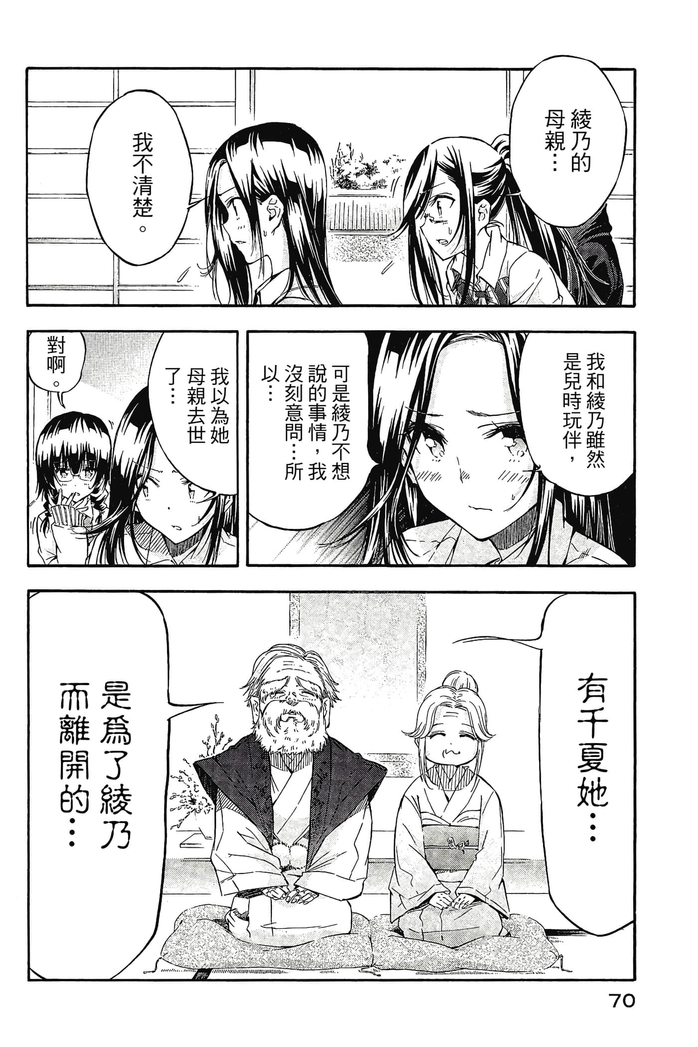 Page 71