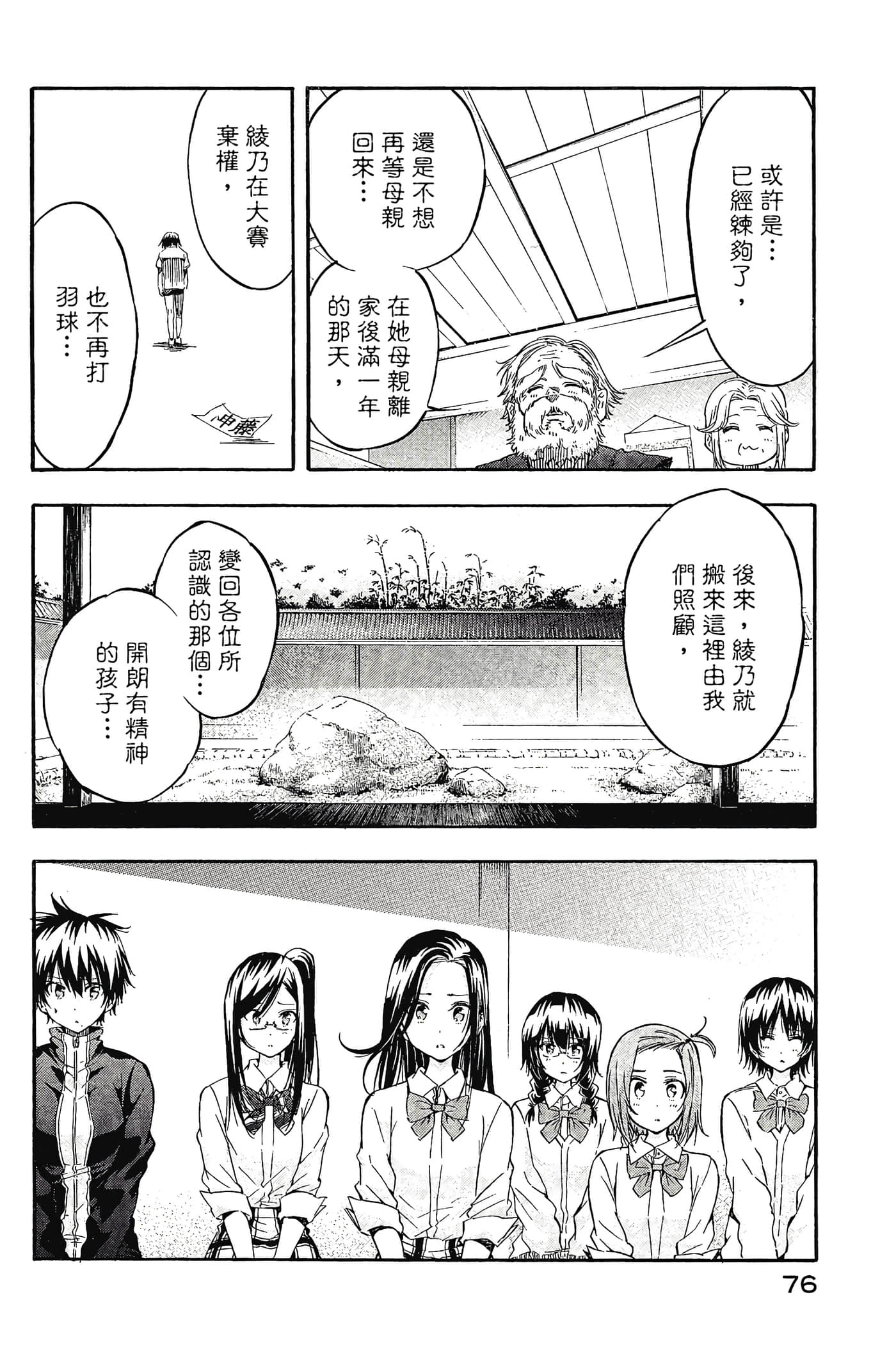 Page 77