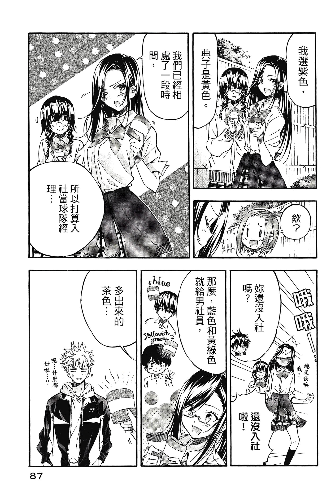 Page 88