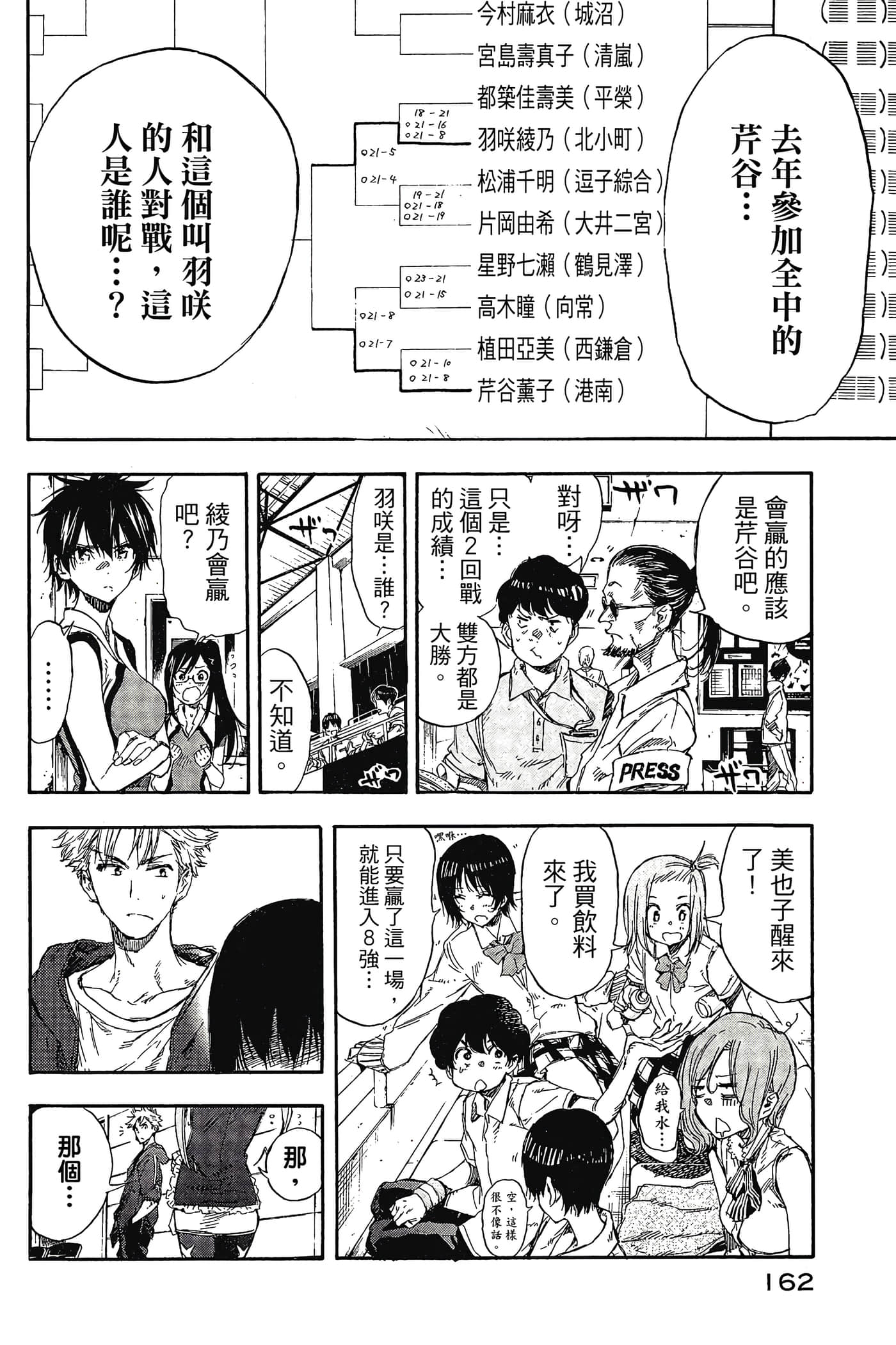 Page 163