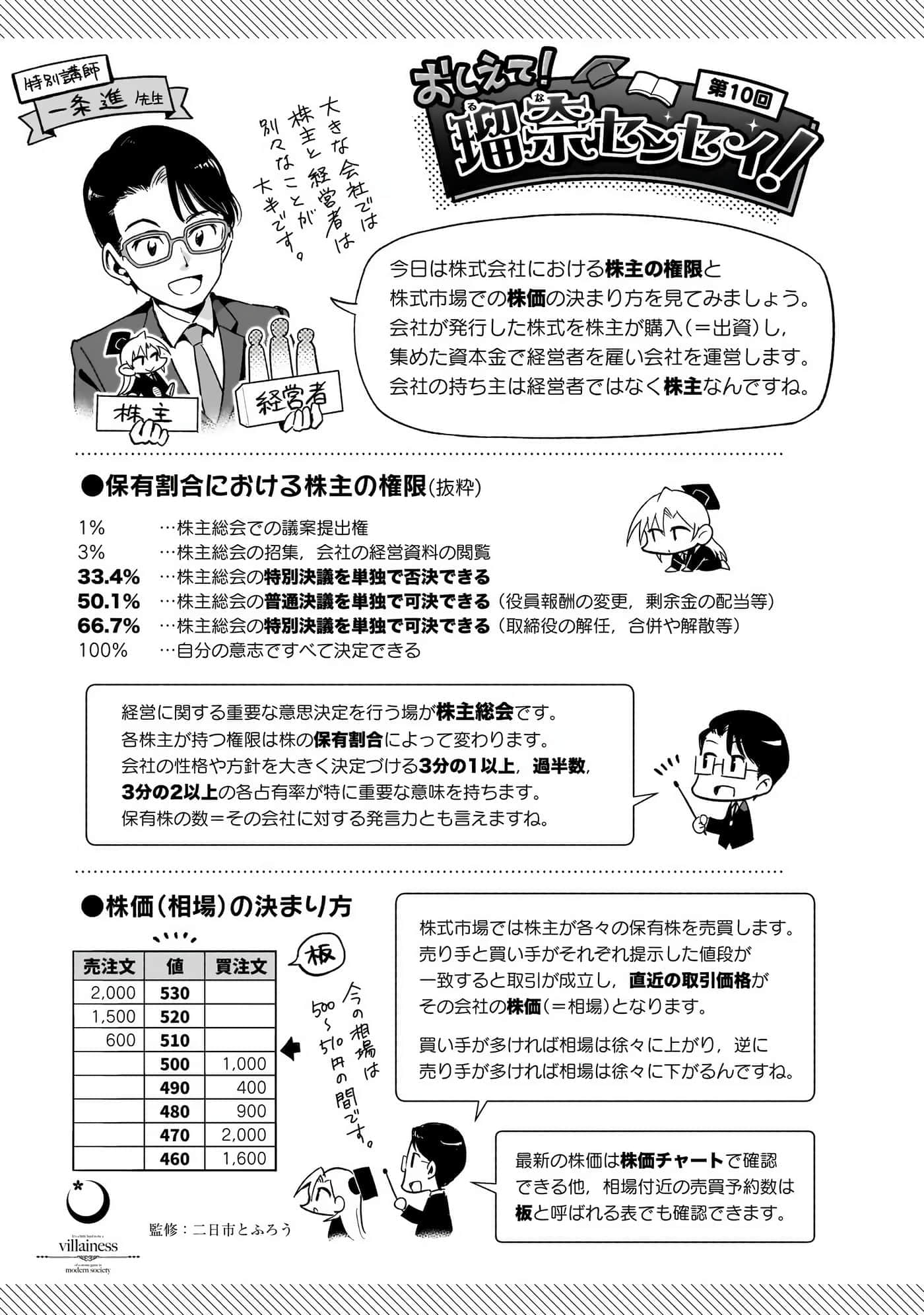 第 102 页