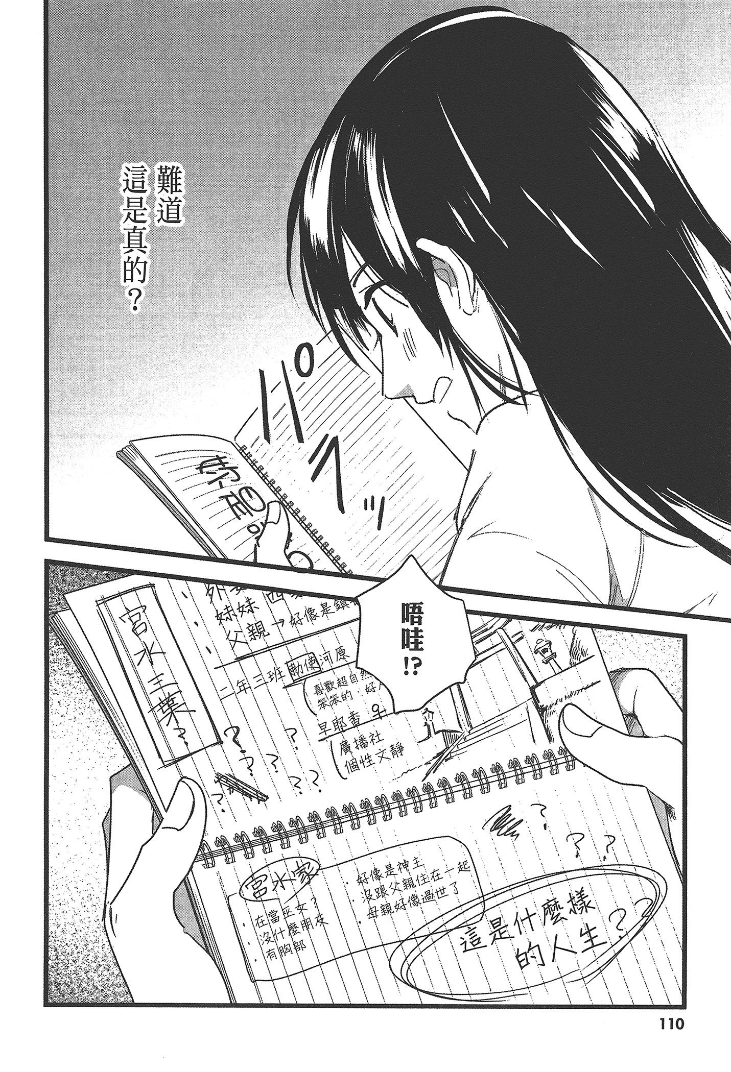 Page 112