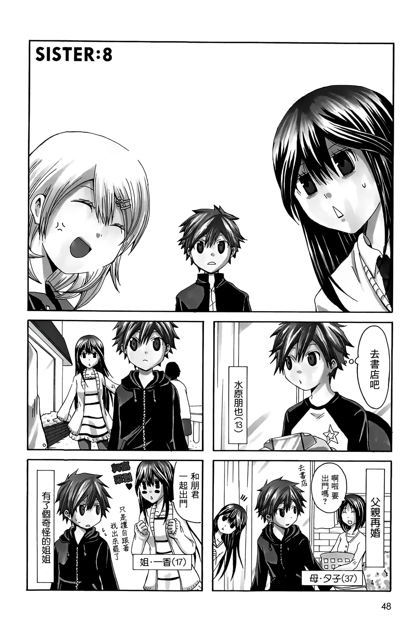 Page 48