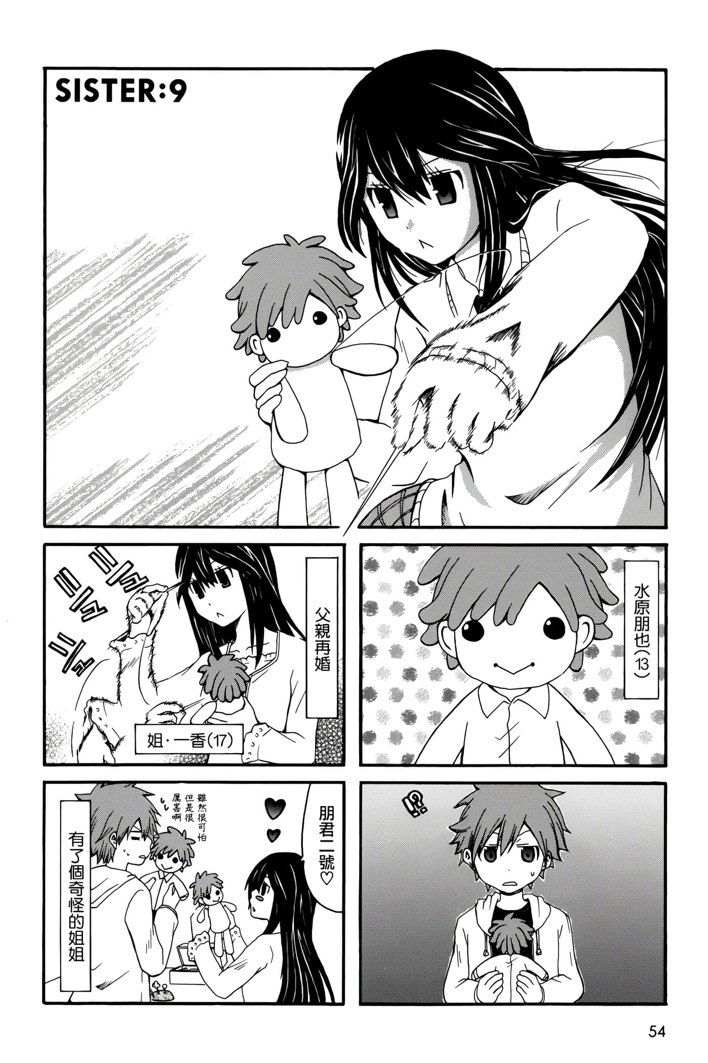 Page 54