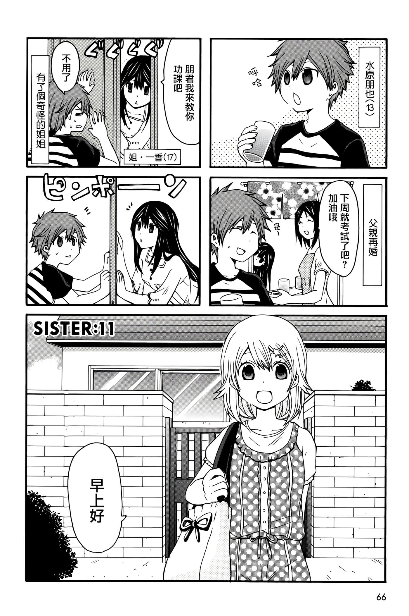 Page 66