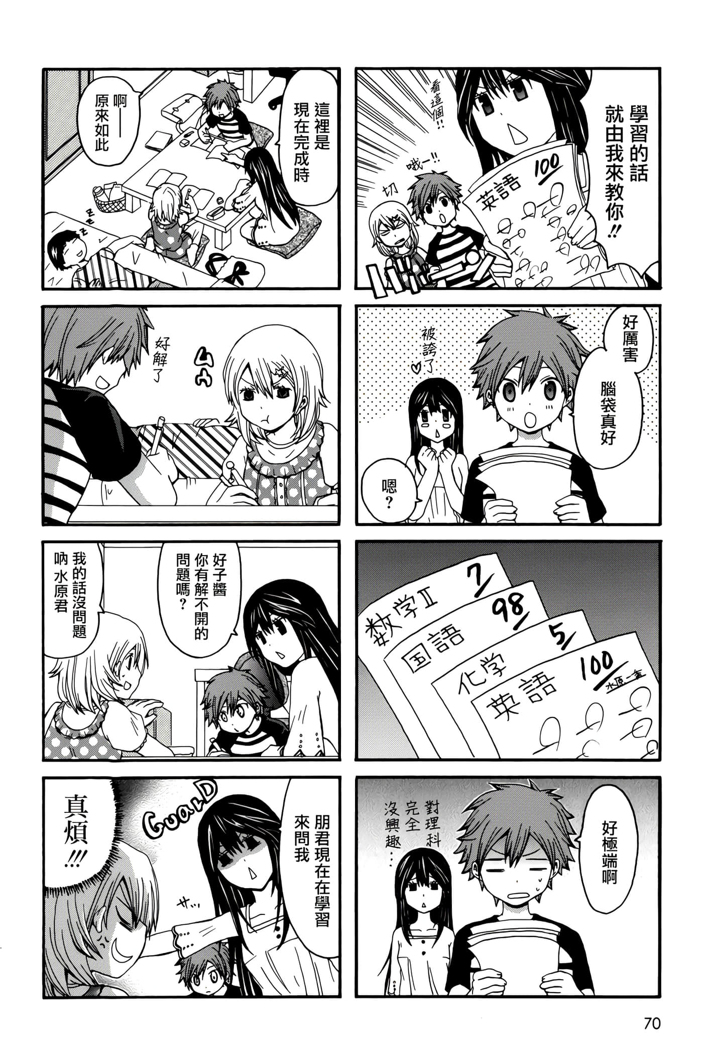 Page 70