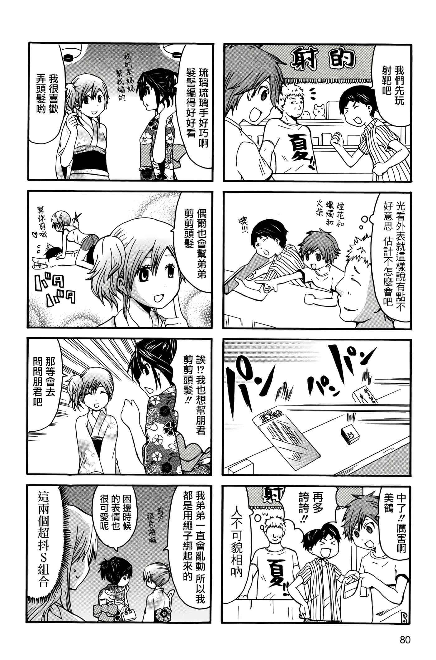 Page 80
