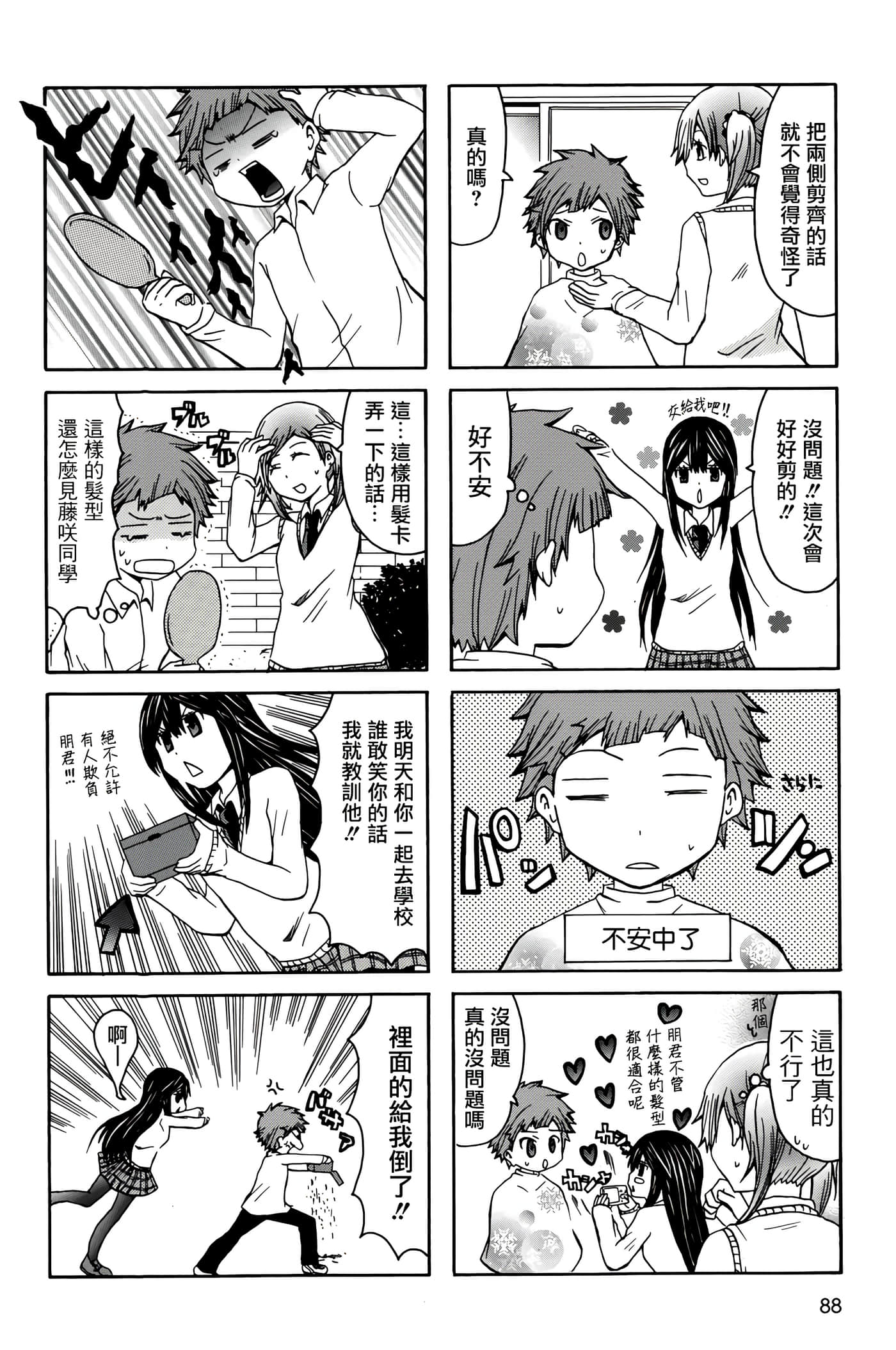 Page 88