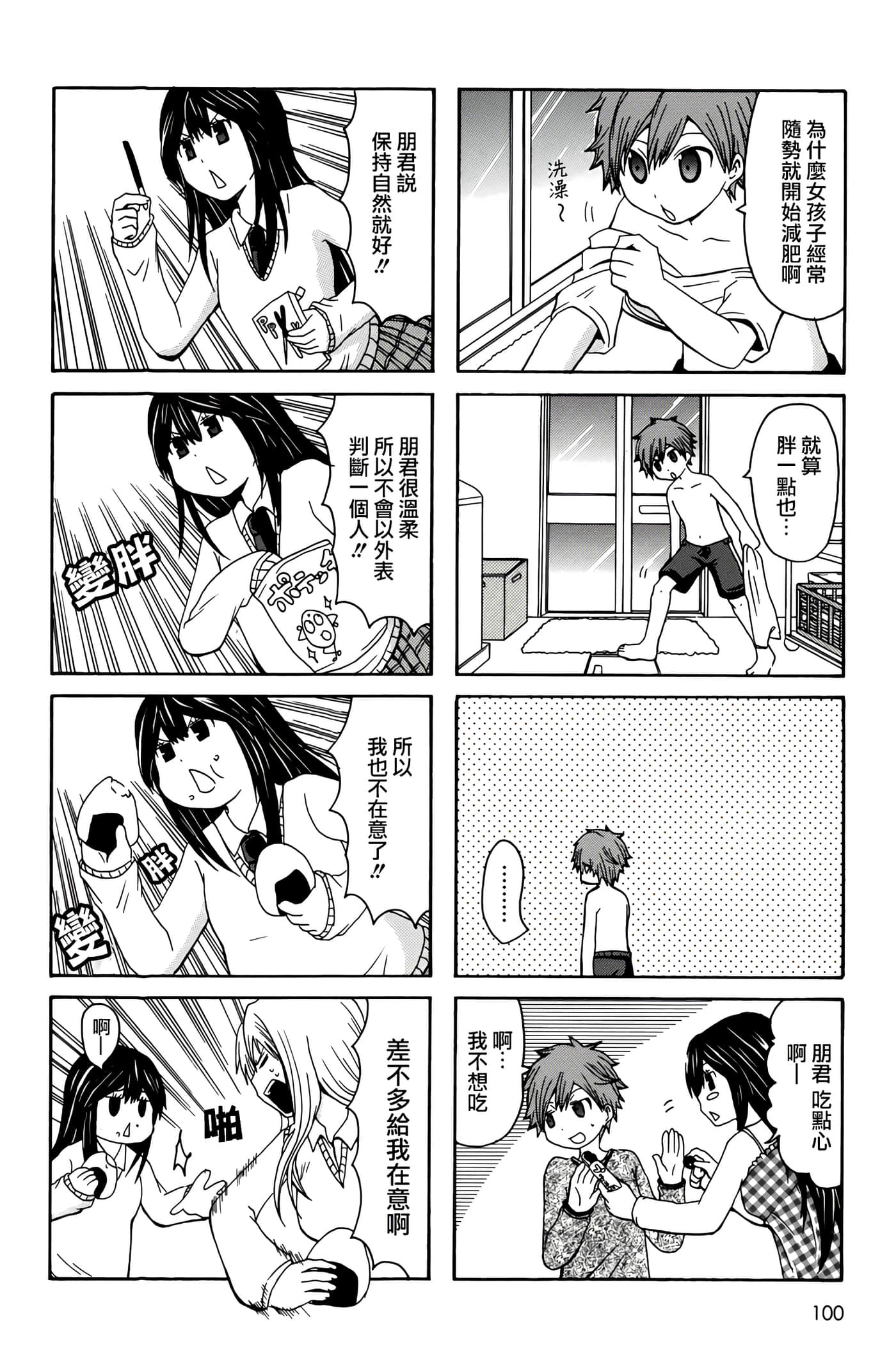 Page 100